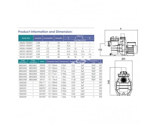 Насос Emaux SS075T (220В, 12.2 м3/ч, 0.75HP) для бассейна