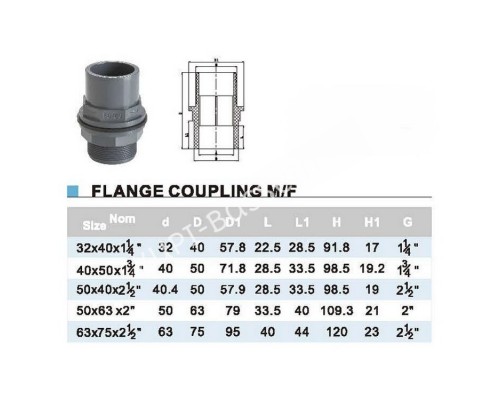 Танк-адаптер ПВХ Era USG00240, d40x50x1-3/4" Танк-адаптер ПВХ Era USG00240, d40x50x1-3/4"