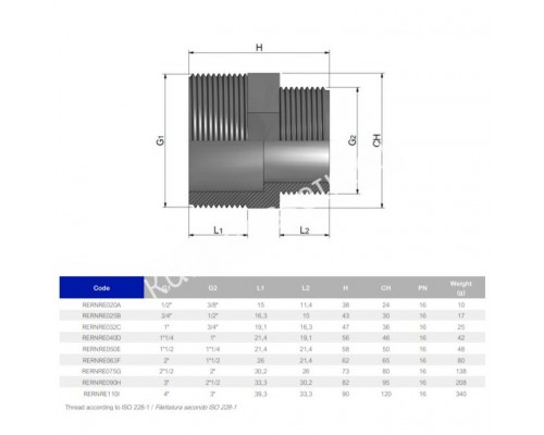 Ниппель ПВХ Effast RERNRE025B переходной, с наружной резьбой, d3/4"х1/2"