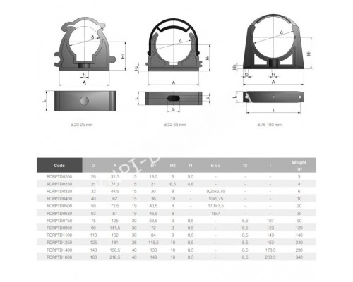 Крепление для труб ПВХ Effast RDRPTD0250 с фиксатором, d25