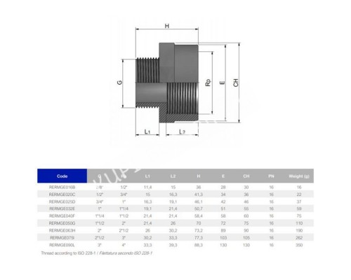 Муфта ПВХ Effast RERMGE025D редукционная, с внешней и внутренней резьбой d3/4"х1" Муфта ПВХ Effast RERMGE025D редукционная, с внешней и внутренней резьбой d3/4"х1"