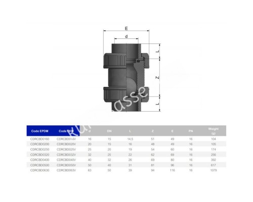 Обратный клапан ПВХ Effast CDRCBD0250 шаровый, с уплотнением EPDM, d25