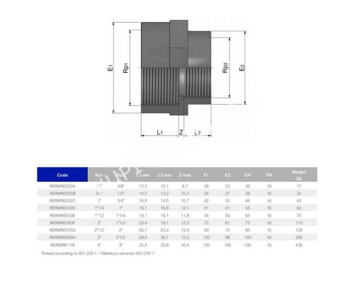 Муфта ПВХ Effast RERMRE050E редукционная, с внутренней резьбой d1-1/2"х1-1/4" Муфта ПВХ Effast RERMRE050E редукционная, с внутренней резьбой d1-1/2"х1-1/4"
