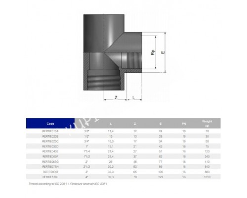 Тройник ПВХ Effast RERTIE025C 90° с внутренней резьбой, d3/4 для бассейна