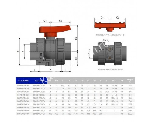 Кран шаровый промышленный ПВХ Effast BDRBK1D0320 серии "BK1" с муфтовым окончанием, d32 мм