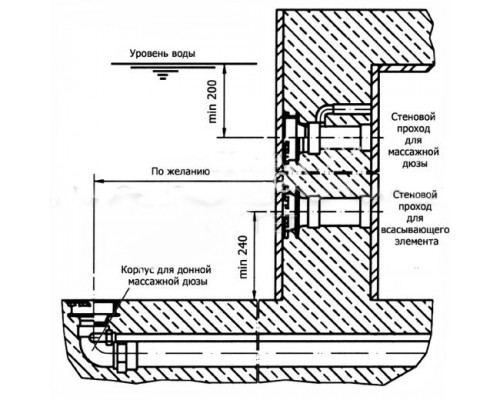 Проходы стеновые Fitstar 8600050, для Combi Whirl, 240 мм