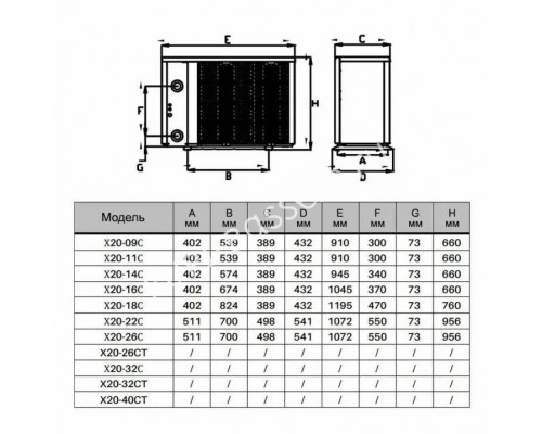 Авт.станция дозир и контр. eTWIN PH-CL 2.0L-6.0 230V PVDF FULL //