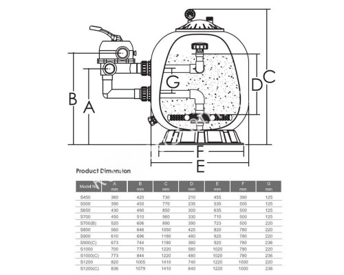 Фильтр AquaViva P21 (12m3/h, 525mm, 85kg,1.5" верх) Фильтр AquaViva P21 (12m3/h, 525mm, 85kg,1.5" верх)
