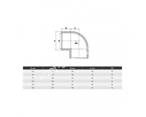 Угол клеевой 90° d225 PN10 AQUAVIVA