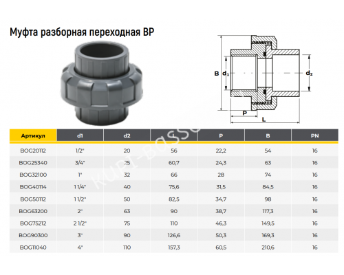 Муфта разборная переходная ВР d75x2-1/2" AQUAVIVA, Россия