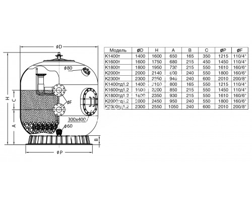 Фильтр K1800тд для бассейна, d.1.8м, 125м³/ч, фланец 6, без обвязки Фильтр K1800тд для бассейна, d.1.8м, 125м³/ч, фланец 6, без обвязки