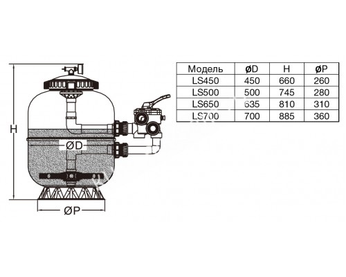 Фильтр LS450, ламин., d.450мм, 8м³/ч, бок. подкл. 1?, без вентиля для бассейна Фильтр LS450, ламин., d.450мм, 8м³/ч, бок. подкл. 1?, без вентиля для бассейна