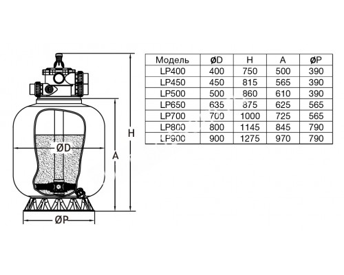 Фильтр LP700, ламин., d.700мм, 18,5м?/час, верх. подкл. 1? для бассейна Фильтр LP700, ламин., d.700мм, 18,5м?/час, верх. подкл. 1? для бассейна