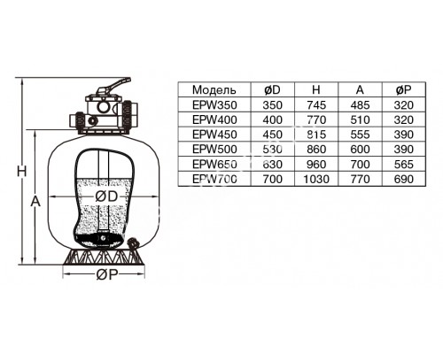 Фильтр EPW700, шпул. навивки, d.700мм, 17м³/час, для бассейна