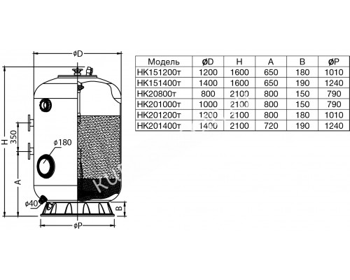 Фильтр HK201000.OZ.тд для бассейна, шпул.навивки, озоноуст., d.1.0м Фильтр HK201000.OZ.тд для бассейна, шпул.навивки, озоноуст., d.1.0м