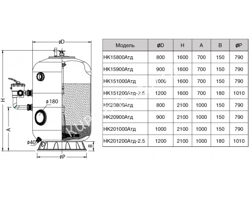 Фильтр HK20800.OZ.Атд для бассейна, d.800 мм, 25м³/ч, выс. 1,2м Фильтр HK20800.OZ.Атд для бассейна, d.800 мм, 25м³/ч, выс. 1,2м