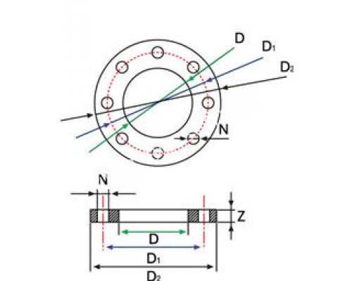 Фланец O 355 Фланец O 355