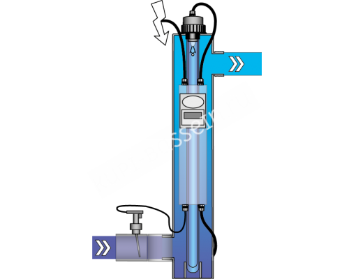 Ультрафиолетовая установка INOX UV-C 130W для бассейна Ультрафиолетовая установка INOX UV-C 130W для бассейна