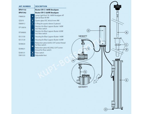 Установка ультрафиолетовая 30 м3/ч BUSTER UV-C 390 Вт, VGE для бассейна Установка ультрафиолетовая 30 м3/ч BUSTER UV-C 390 Вт, VGE для бассейна