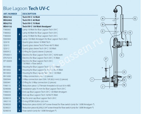 Ультрафиолетовая установка TECH UV-C 40W для бассейна Ультрафиолетовая установка TECH UV-C 40W для бассейна