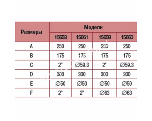 Стеновой проход из ABS-пластика 2(внутр.)(плитка) Стеновой проход из ABS-пластика 2(внутр.)(плитка)