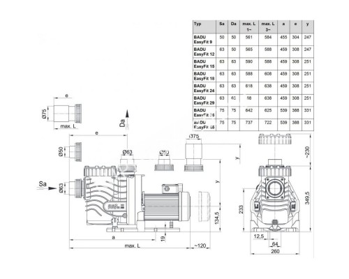 Насос BADU EasyFit 29 с префильтром для бассейна 29 м³/ч, 1.65 кВт Насос BADU EasyFit 29 с префильтром для бассейна 29 м³/ч, 1.65 кВт