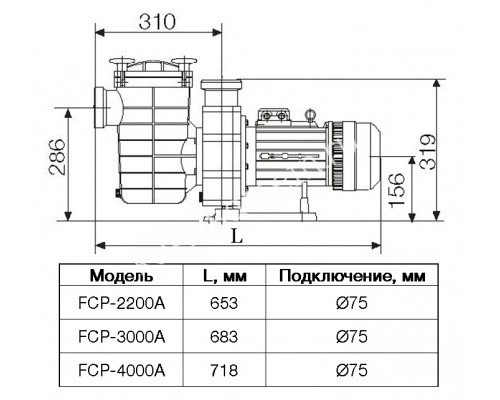 Насос FCP-3000A для бассейна с префильтром, 44м³/час, 3ф/380В Насос FCP-3000A для бассейна с префильтром, 44м³/час, 3ф/380В