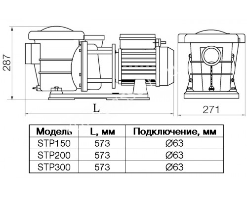 Насос STP200 с префильтром 23,8 м³/час 220В для бассейна Насос STP200 с префильтром 23,8 м³/час 220В для бассейна