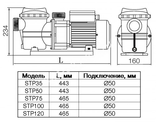 Насос STP75 с префильтром 8 м³/час 220В для бассейна Насос STP75 с префильтром 8 м³/час 220В для бассейна
