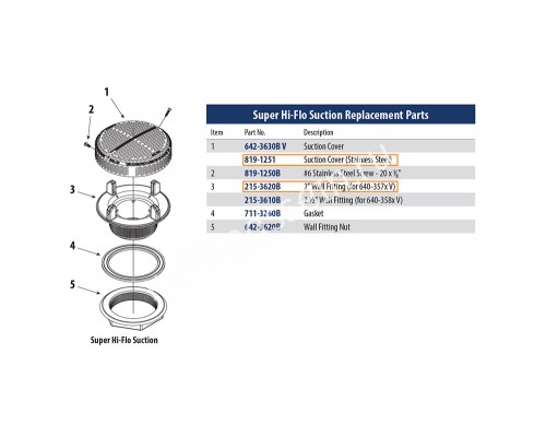 Желоб водозабора  (плитка) Waterway (640-3570S V)