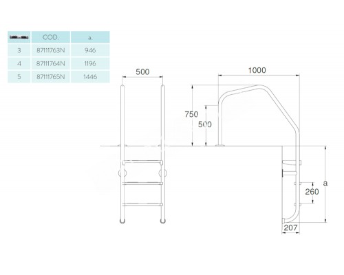 Лестница 5 ступеней (ш.б.) Flexinox SPECIAL OVERFLOW AISI-316 для бассейна