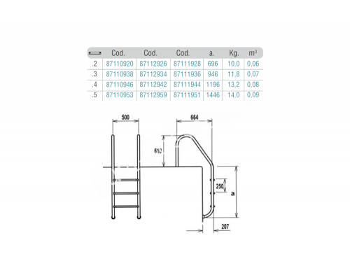 Лестница 2 ступени (ш.б.) Flexinox STANDARD AISI-316 для бассейна