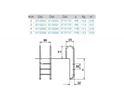 Лестница  2 ступени  (у.б.) Flexinox WALL (87132023)