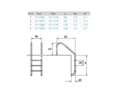 Лестница 3 ступени (ш.б.) Flexinox OVERFLOW AISI 304 для бассейна