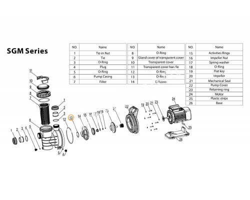 Насос (1,5кВт 220B 25,5 м3/ч h 8м в.ст.) Mayer Schwimmbad LX SGM200