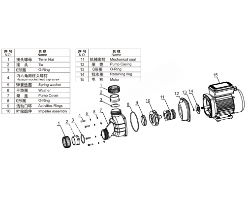 Насос (1,1кВт 220B 22,3 м3/ч h 6м в.ст.) Mayer Schwimmbad LX WPP150 для бассейна Насос (1,1кВт 220B 22,3 м3/ч h 6м в.ст.) Mayer Schwimmbad LX WPP150 для бассейна