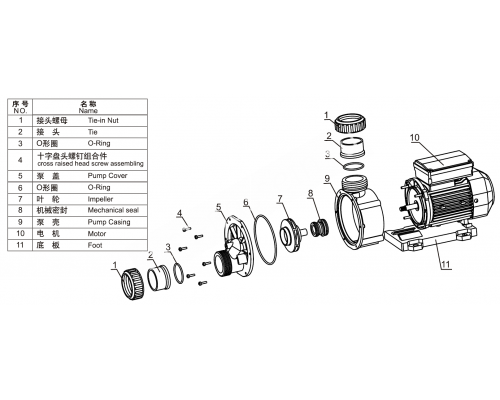 Насос (0,55кВт 220B 14,1 м3/ч h 6м в.ст.) Mayer Schwimmbad LX TDA75 для бассейна Насос (0,55кВт 220B 14,1 м3/ч h 6м в.ст.) Mayer Schwimmbad LX TDA75 для бассейна