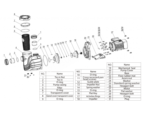 Насос (2,2кВт 380B 39,8 м3/ч h 8м в.ст.) Mayer Schwimmbad LX SGE300T для бассейна Насос (2,2кВт 380B 39,8 м3/ч h 8м в.ст.) Mayer Schwimmbad LX SGE300T для бассейна