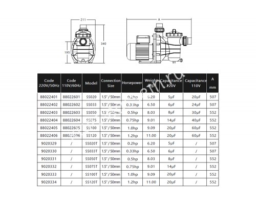 Насос 0,75кВт 220В Emaux SS075 (Opus) 88022404 для бассейна