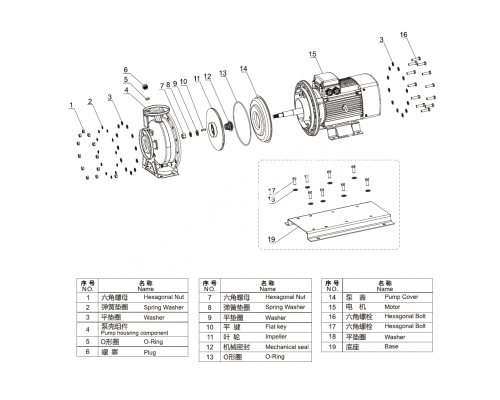 Насос нерж.ст. 7,5кВт 380B для бассейна Mayer Schwimmbad LX CA80-65-125/9.2T Насос нерж.ст. 7,5кВт 380B для бассейна Mayer Schwimmbad LX CA80-65-125/9.2T