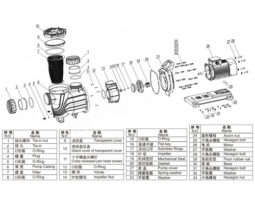 Насос (3кВт 380B 58 м3/ч h 10м в.ст.) Mayer Schwimmbad LX SLP400T для бассейна Насос (3кВт 380B 58 м3/ч h 10м в.ст.) Mayer Schwimmbad LX SLP400T для бассейна