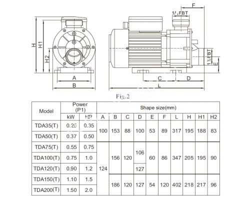 Насос (0,25кВт 220B 6,3 м3/ч h 4м в.ст.) Mayer Schwimmbad LX TDA35 для бассейна Насос (0,25кВт 220B 6,3 м3/ч h 4м в.ст.) Mayer Schwimmbad LX TDA35 для бассейна
