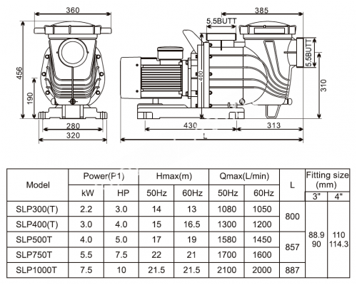 Насос (4кВт 380B 85 м3/ч h 10м в.ст.) Mayer Schwimmbad LX SLP500T для бассейна Насос (4кВт 380B 85 м3/ч h 10м в.ст.) Mayer Schwimmbad LX SLP500T для бассейна