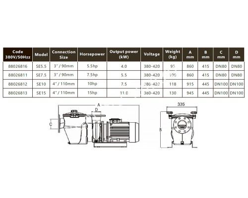 Насос (11 кВт 380В) Emaux А-SE15 для бассейна с мотором АВВ и крыльчаткой из нерж. стали