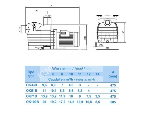 Насос Kripsol Ondina OK71 Т1 (380В, 11.9 м3/ч, 0.75HP) Насос Kripsol Ondina OK71 Т1 (380В, 11.9 м3/ч, 0.75HP)