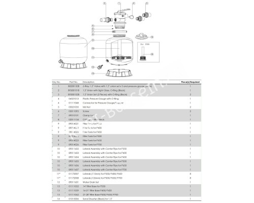 Фильтр Aquaviva P400 (6 м3/ч, D400) для бассейна