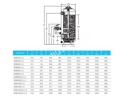 Фильтр глубокой загрузки Aquaviva SDB800 (25 м3/ч) для бассейна