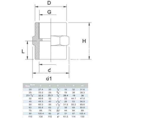 Муфта переходная ПВХ с внутр. резьбой 90x3"