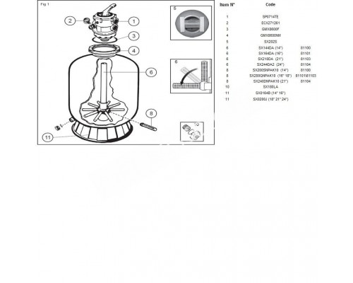 Фильтр Hayward PowerLine 81101 (D401) для бассейна - надежная очистка