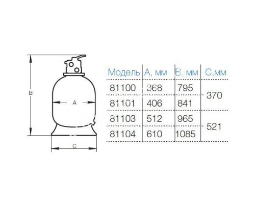 Фильтр Hayward PowerLine 81104 (D611) для бассейна